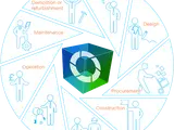 CollaborAll Group