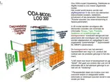 Nieman Raadgevende Ingenieurs