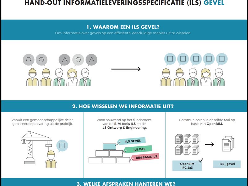Rollecate (voorheen Kolf & Molijn)